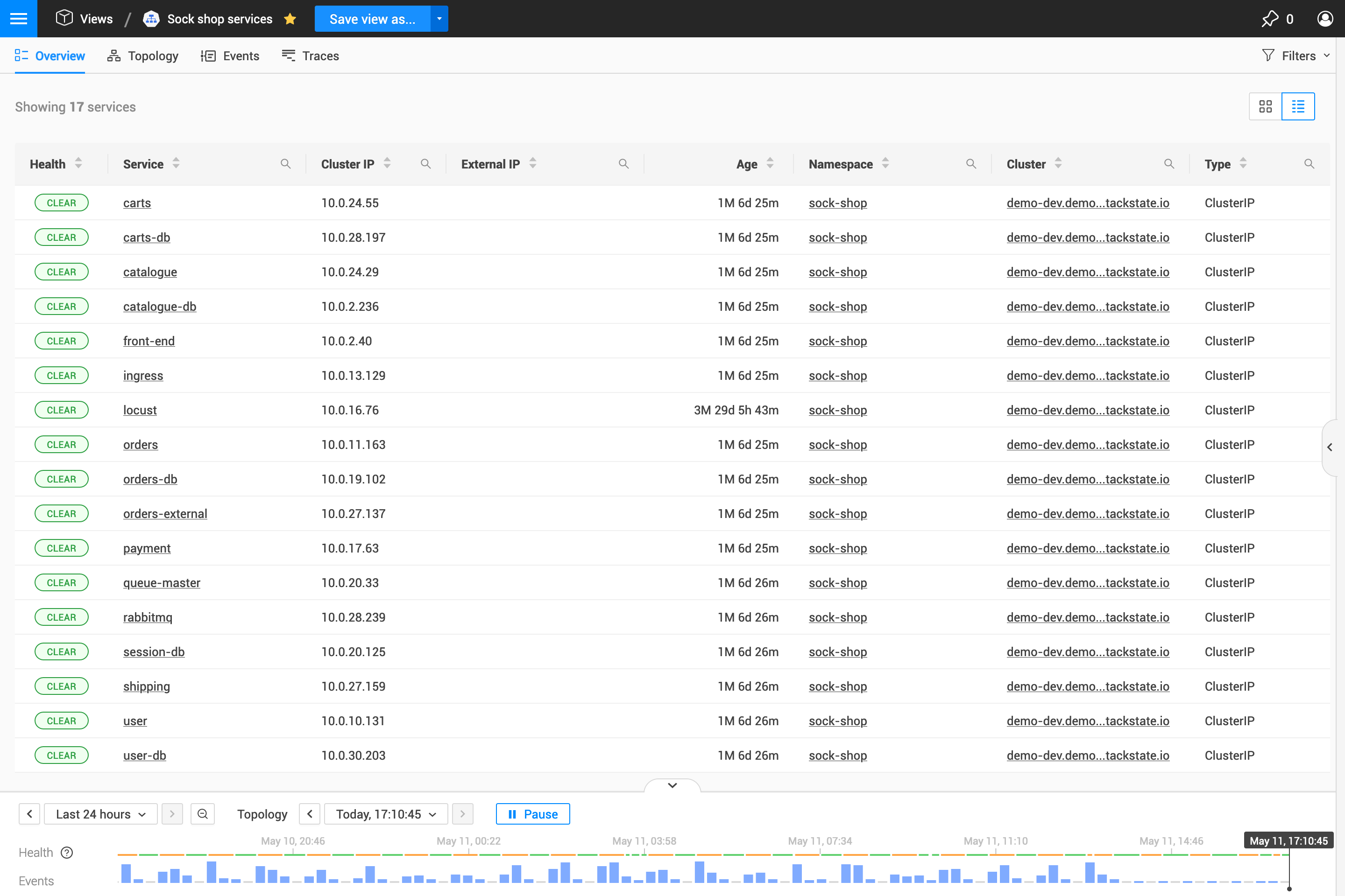Benutzerdefinierte Ansicht